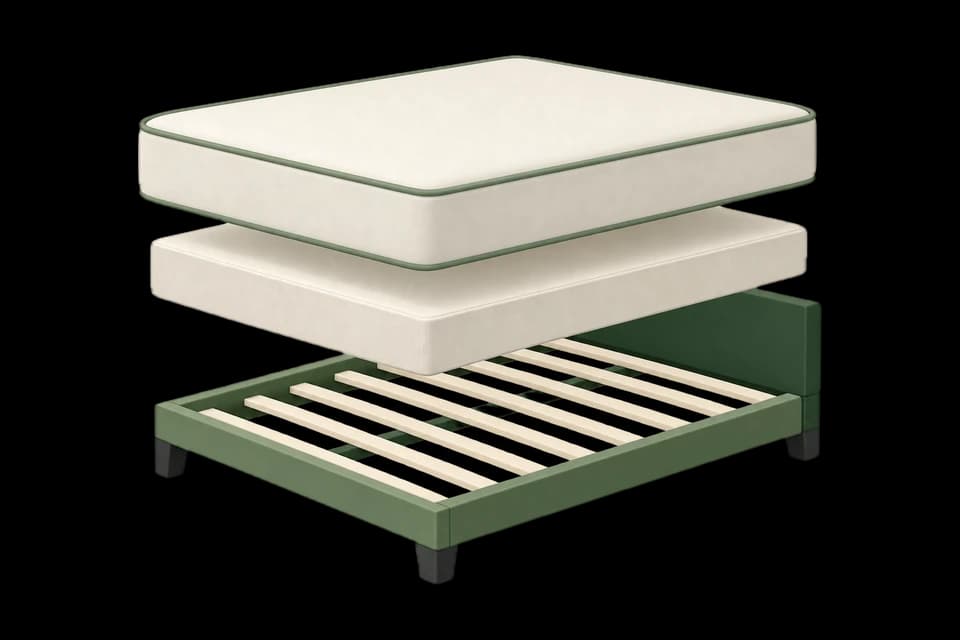 A mattress, a box spring and a slatted bed frame shown as three distinct parts of a bed.